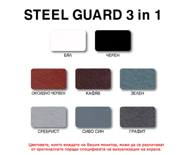 Грунд-боя за метали STEEL GUARD 3 в 1