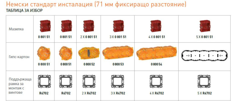 Електрически ключ бутон за вграждане Legrand Bticino Classia RG4005, 10A , 1 модул, черен