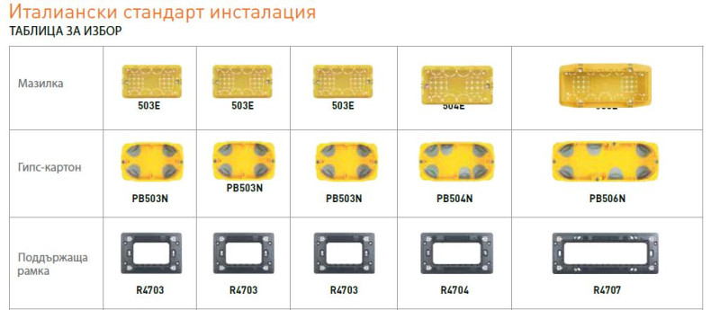 Електрически ключ бутон за вграждане Legrand Bticino Classia RG4005, 10A , 1 модул, черен