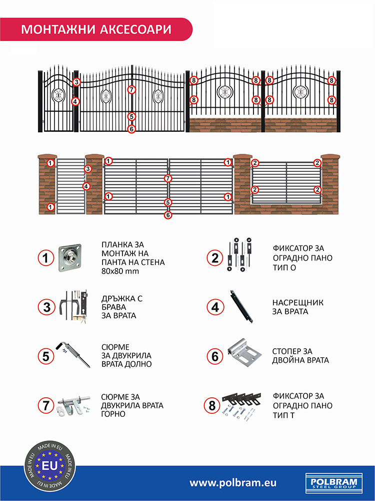  Планка за монтаж на стена за метална ограда 8Х8