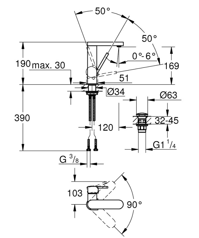 Смесител за умивалник GROHE Plus 23872003 , M размер