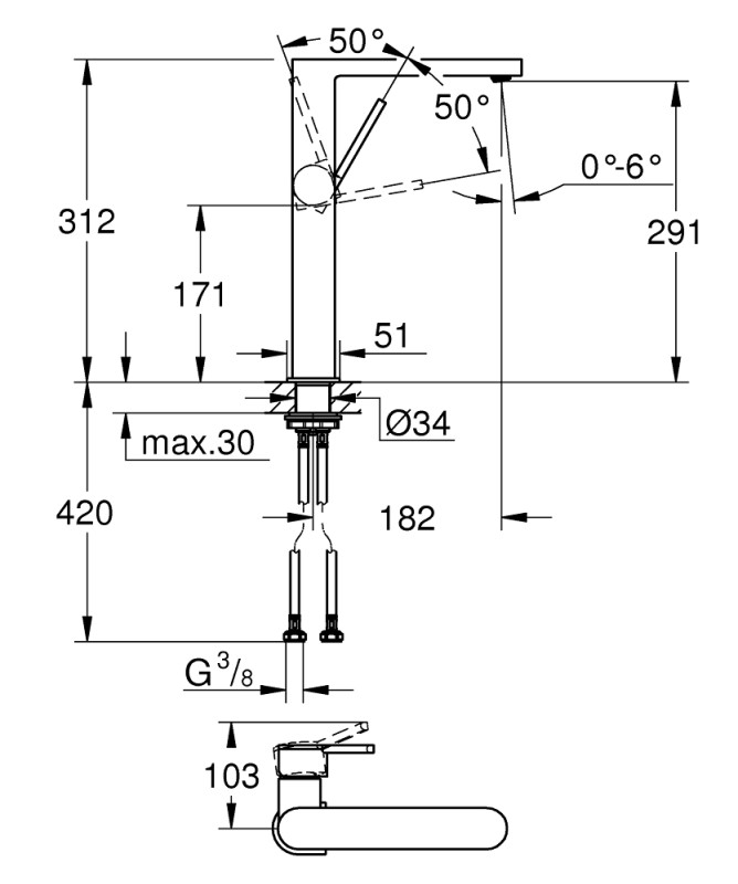 Смесител за умивалник GROHE Plus 32618003 , XL размер