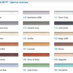 Фугираща смес KERACOLOR FF цвят 100 White