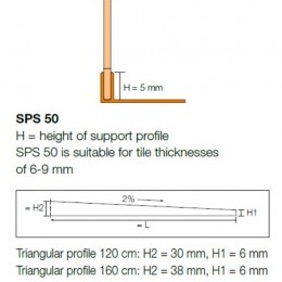 Ъглов профил SHOWERPROFILE-SPS 50 , 1.2 м.