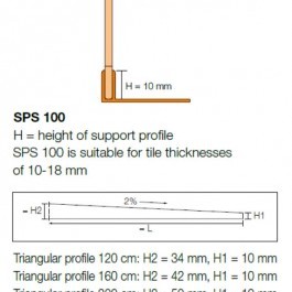 Ъглов профил SHOWERPROFILE-SPS 100 , 1.2 м.