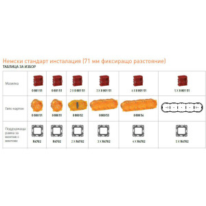 Девиаторен ключ Legrand BTICINO Classia RW4003M2 , 2 модула , 10А , бял