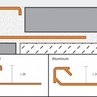 Профил-плочки QUADEC , алуминий , Н10 , 2.5 м.