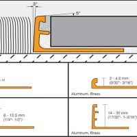 Profile tiles SCHIENE 87° , aluminum, H11, 2.5 m.