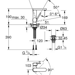 Смесител за умивалник GROHE Plus 23872003 , M размер
