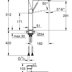 Смесител за умивалник GROHE Plus 32618003 , XL размер